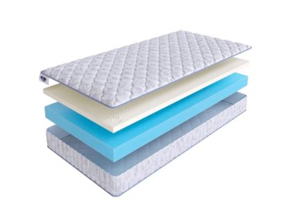 Матрас SkySleep Roller Cotton Memory 14 29