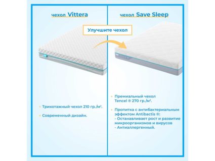 Матрас Промтекс-Ориент Soft 18 Standart Combi 1 200х200