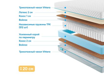 Матрас Промтекс-Ориент Soft Middle Eco 2 26