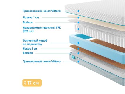 Матрас Промтекс-Ориент Soft Combi 1 49