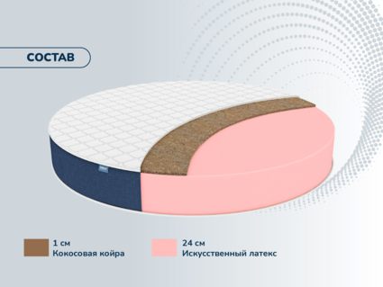 Матрас Димакс Раунд 25 кокос 80