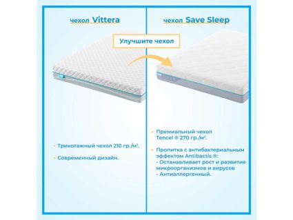 Матрас Промтекс-Ориент Roll Cocos Strutto 10 60х120