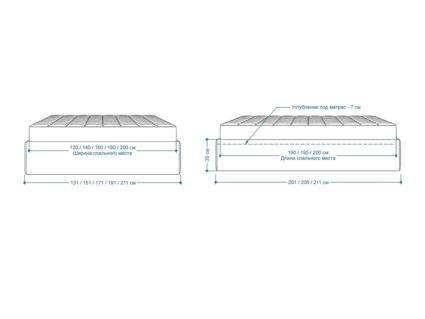 Кровать Lonax Белла велюр Dolly-13 (с подъемным механизмом)