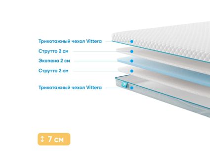 Матрас Промтекс-Ориент Roll Standart Strutto 6 35