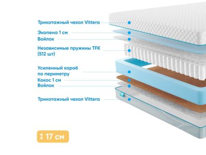 Матрас Промтекс-Ориент Soft Standart Cocos 1 49