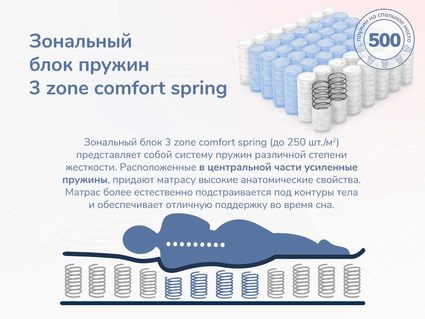 Матрас Димакс Relmas Cocos 1 3Zone 60х145