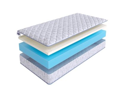 Матрас SkySleep Roller Cotton Memory 18 41