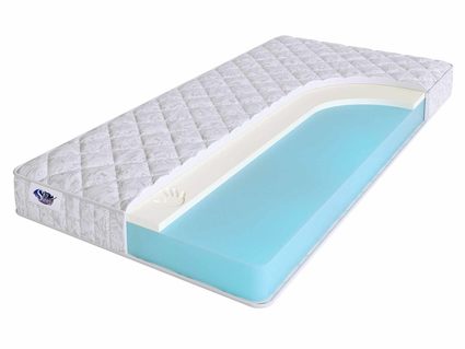 Матрас SkySleep Roller Cotton Memory 14 29