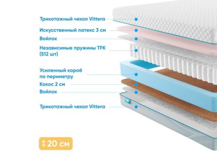 Матрас Промтекс-Ориент Soft Cocos Optima 31