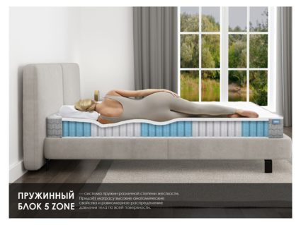 Матрас Димакс ОК Мемо Софт 200х190