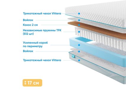 Матрас Промтекс-Ориент Soft Cocos Side 49