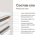 Матрас Мистер Слип Multi Line элит 70х140