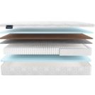 Матрас Materlux MINTARO MULTI 140х200