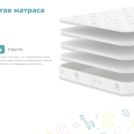 Матрас Димакс Облачко 60х120