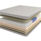 Матрас Mr.Mattress Vita L 200х200