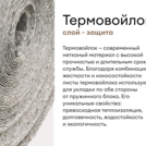 Матрас Мистер Слип Multi Line элит 70х140