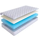 Матрас SkySleep Roller Cotton Memory 14 200х190