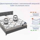 Матрас Димакс Твист Ролл Медиум стиф 80х200