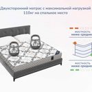 Матрас Димакс Твист Ролл Лайт 180х200