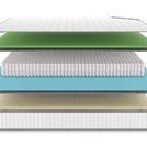 Матрас Denwir CLASSIC FOAM SOFT S1000 80х195
