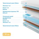 Матрас Промтекс-Ориент Soft Optima Eco 1 140х190