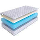 Матрас SkySleep Roller Cotton Memory 18 200х190