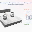 Матрас Димакс Relmas Twin Foam 3Zone 60х195