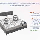 Матрас Димакс Твист Ролл Софт 200х190